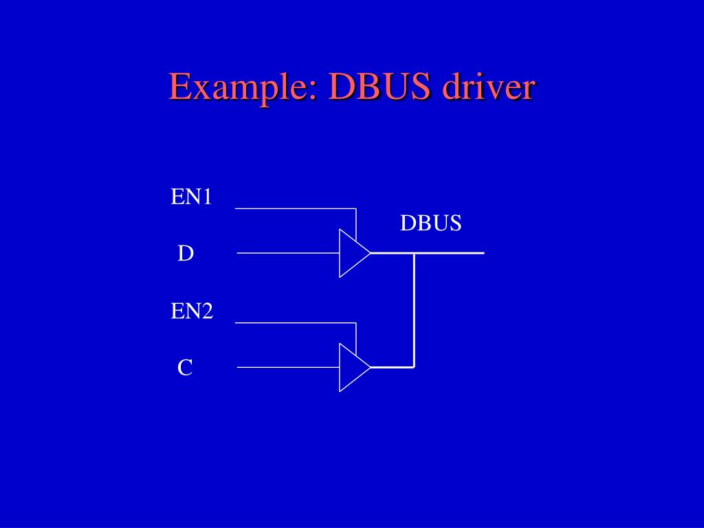 PPT Concurrent VHDL PowerPoint Presentation, free download ID2911240