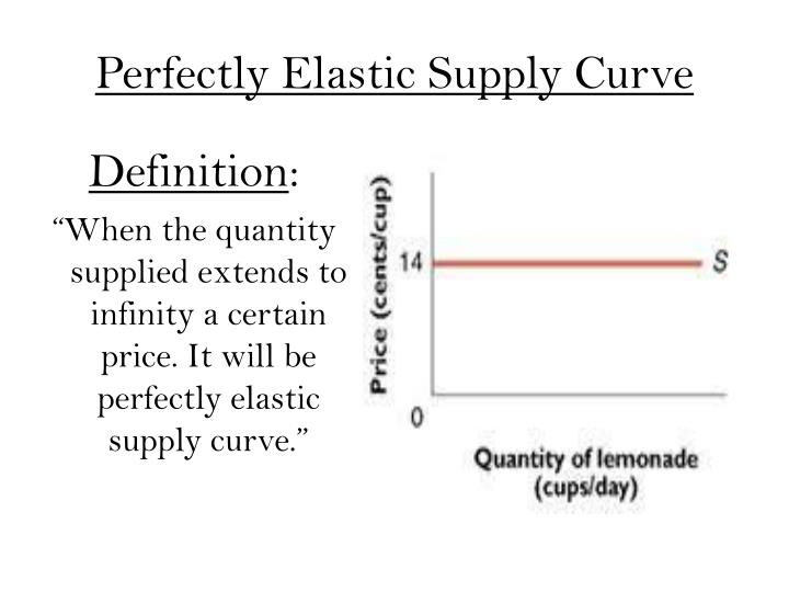 PPT PRINCIPLES OF ECONOMIC PowerPoint Presentation ID2915020