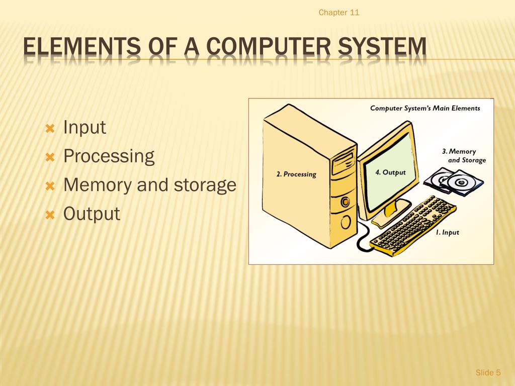PPT Business and Technology PowerPoint Presentation, free download