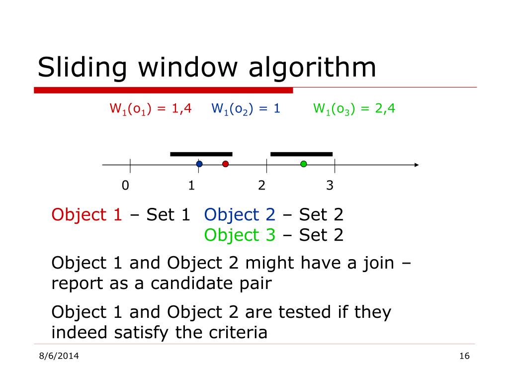 PPT Continuous Spatiotemporal Trajectory Join PowerPoint Presentation