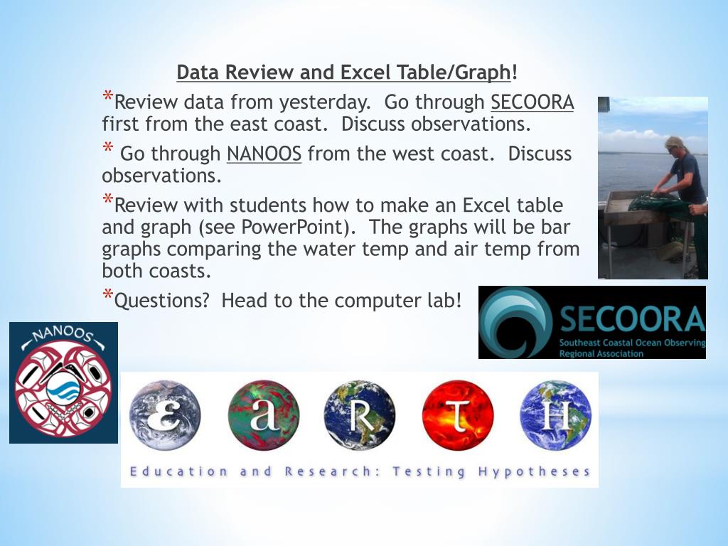 PPT - Atlantic Ocean vs. Pacific Ocean What do you know? PowerPoint