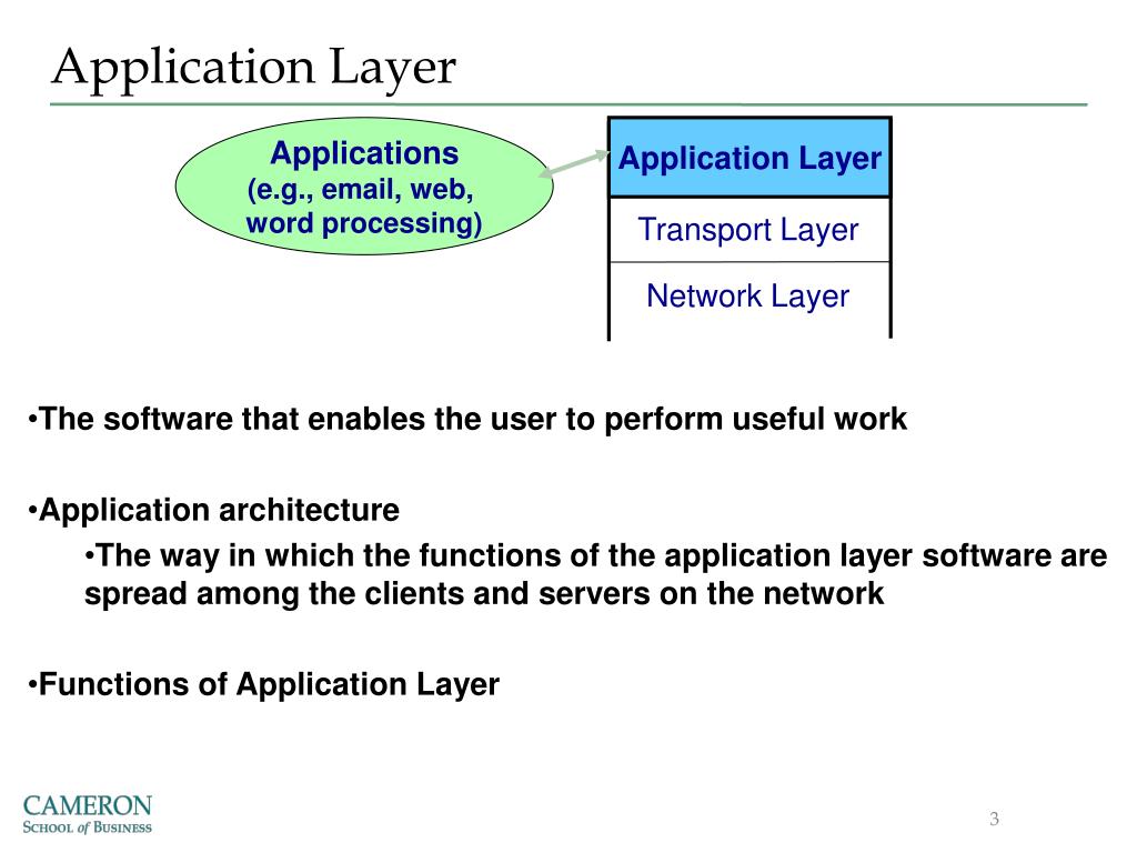 PPT Recap of Layers Application, Data Link and Physical PowerPoint Presentation ID2920819