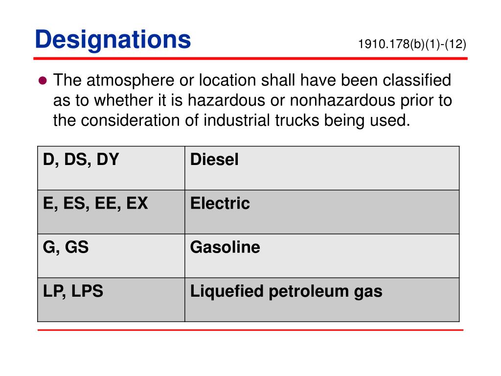 PPT Powered Industrial Trucks PowerPoint Presentation, free download