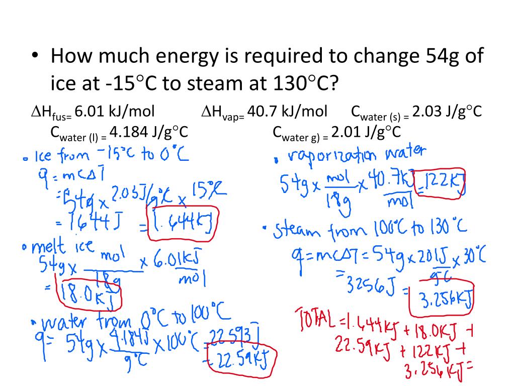 PPT What is the difference between energy, heat and temperature