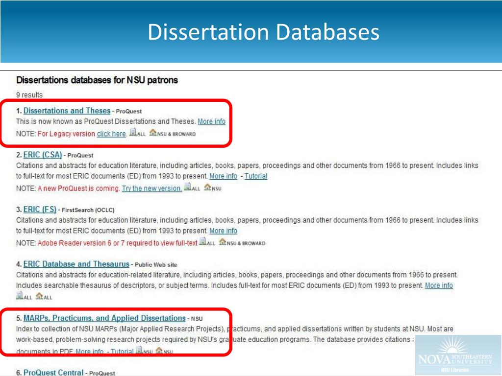 PPT Mining Dissertations for Ideas PowerPoint Presentation, free