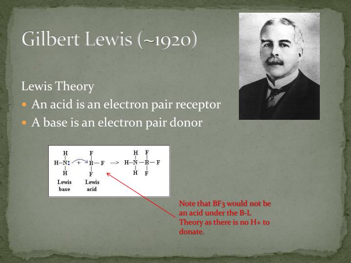 PPT Historical Development of Acid/Base Theories PowerPoint