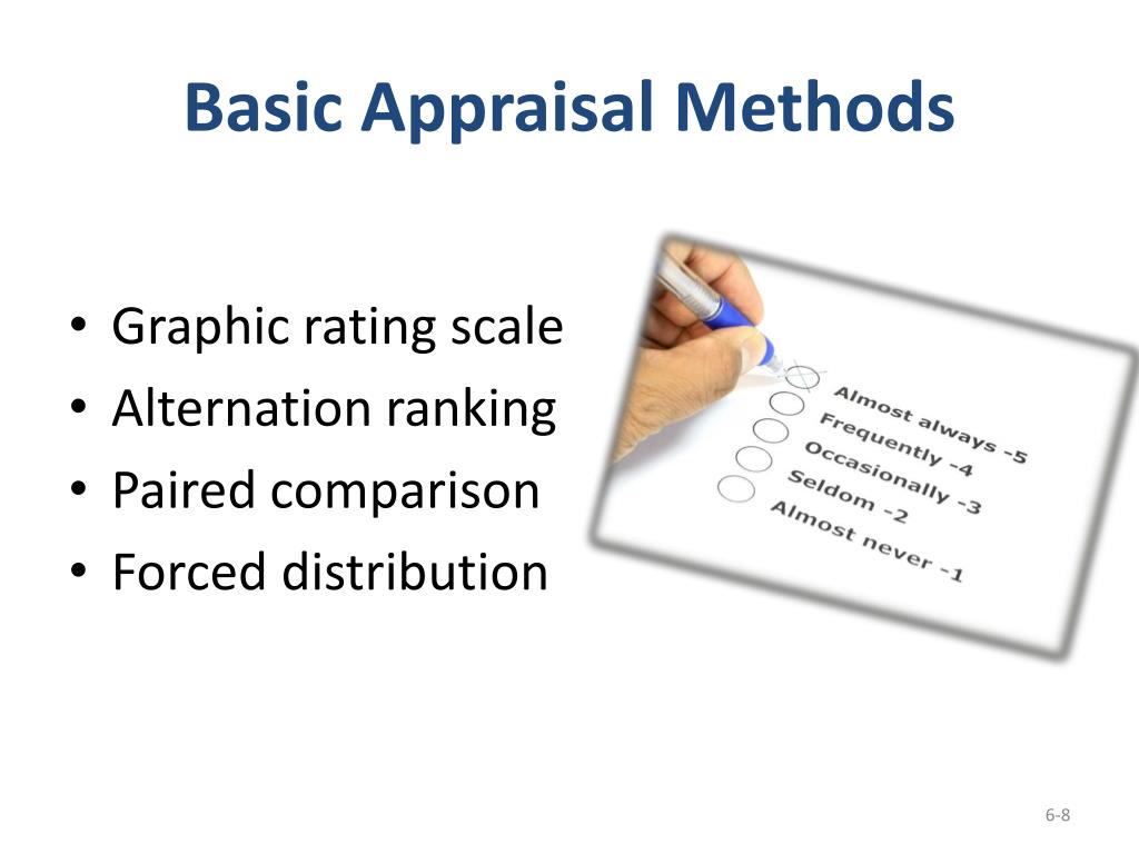 PPT Performance Management, Appraisals, and Careers PowerPoint