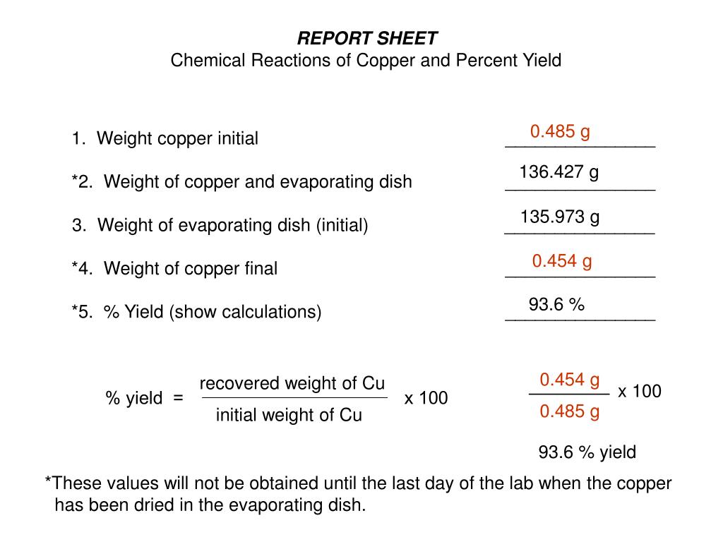 PPT Reactions of Copper PowerPoint Presentation, free download ID