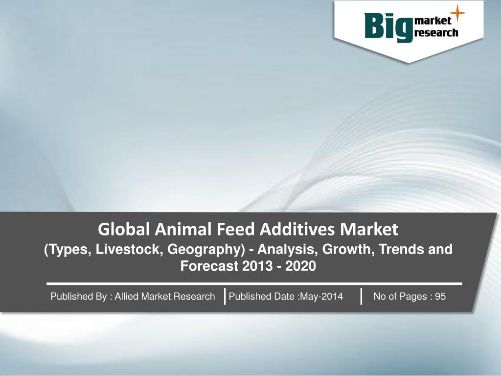 PPT Global Animal Feed Additives Market PowerPoint Presentation, free