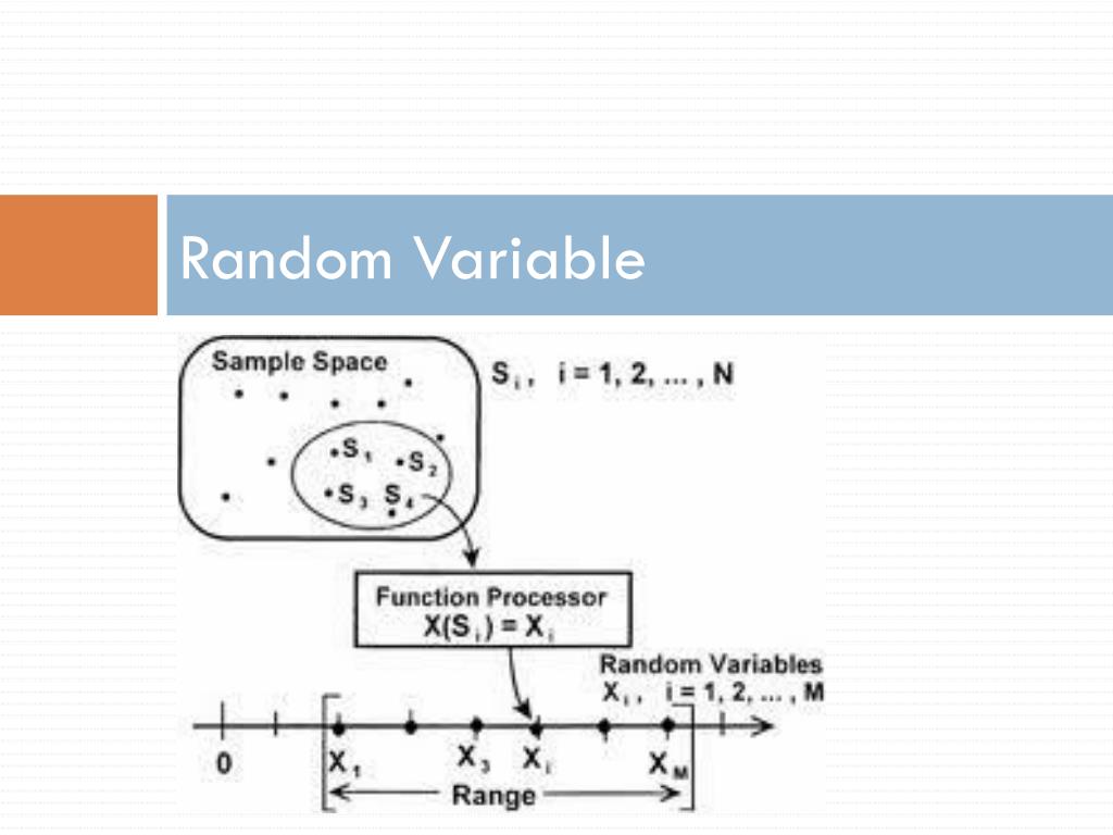 PPT Expectation And Variance of Random Variables PowerPoint
