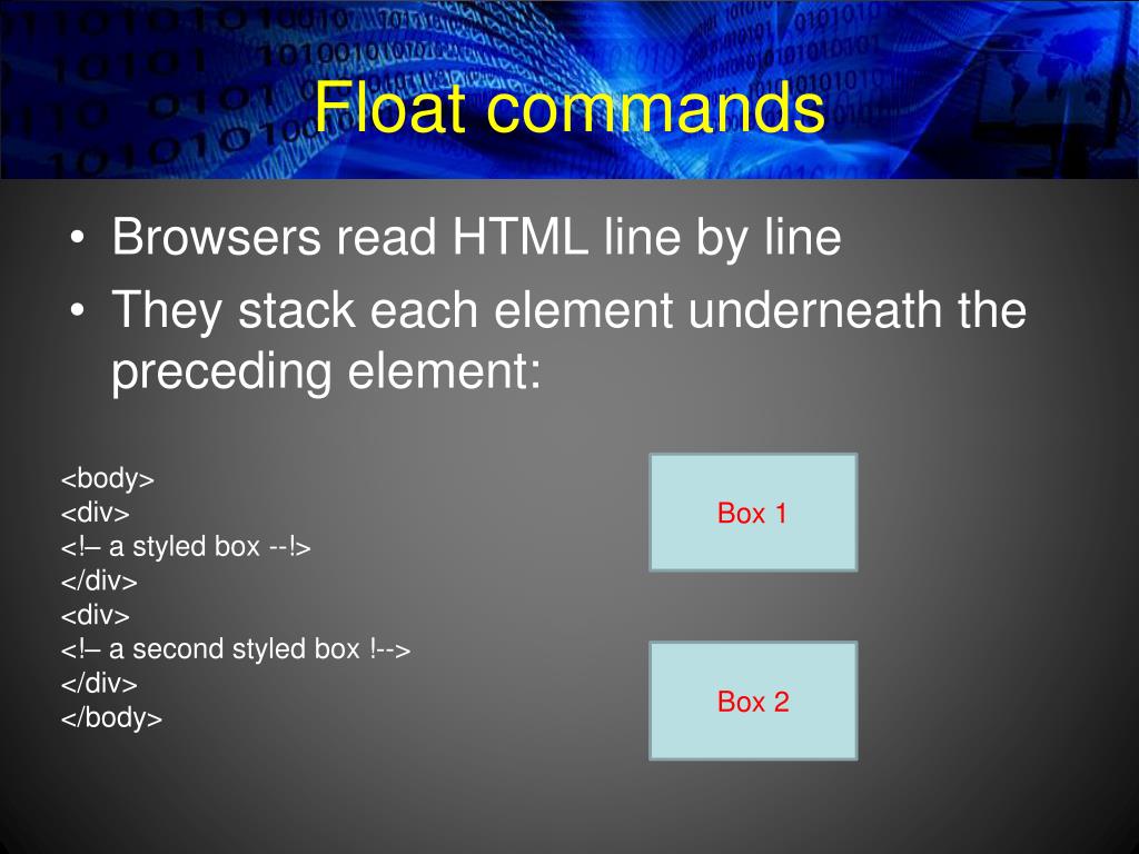 PPT Unit 20 Client Side Customisation of  Pages PowerPoint
