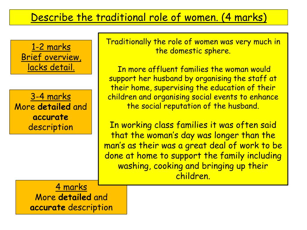 PPT HOW HAS THE ROLE OF WOMEN CHANGED SINCE 1900? PowerPoint