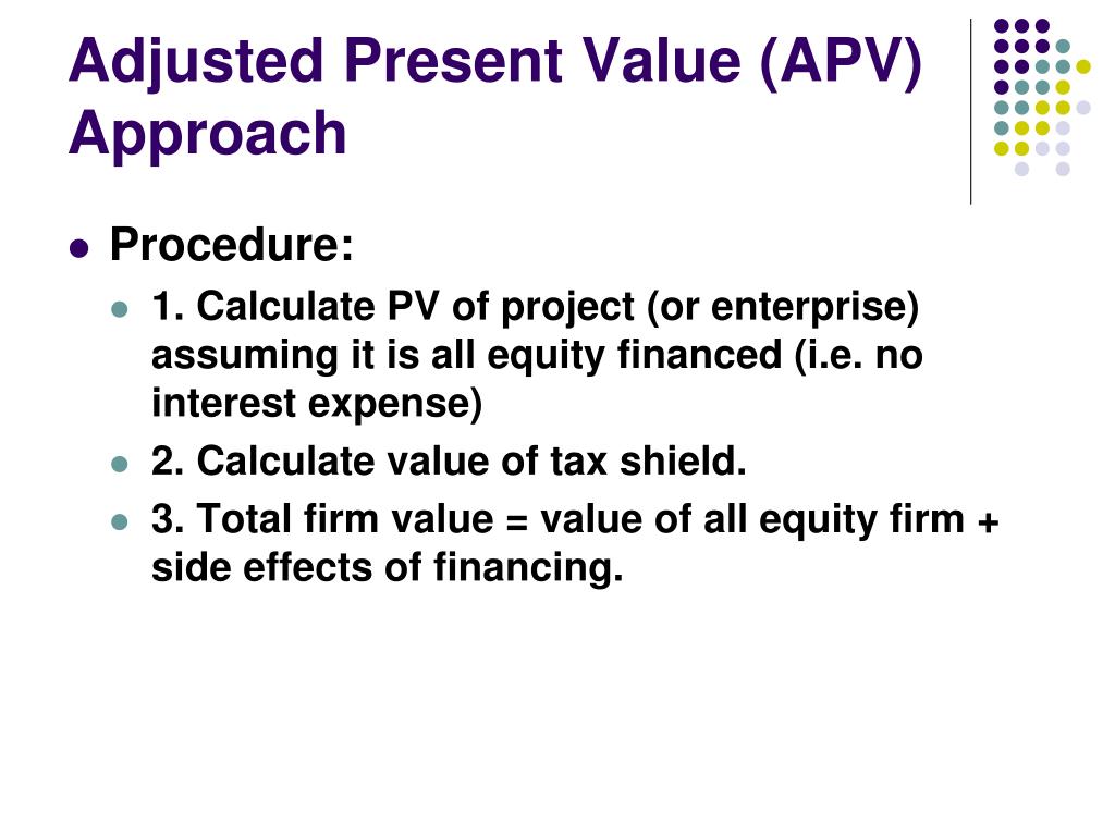 PPT Corporate Valuation Free cash flow approach PowerPoint