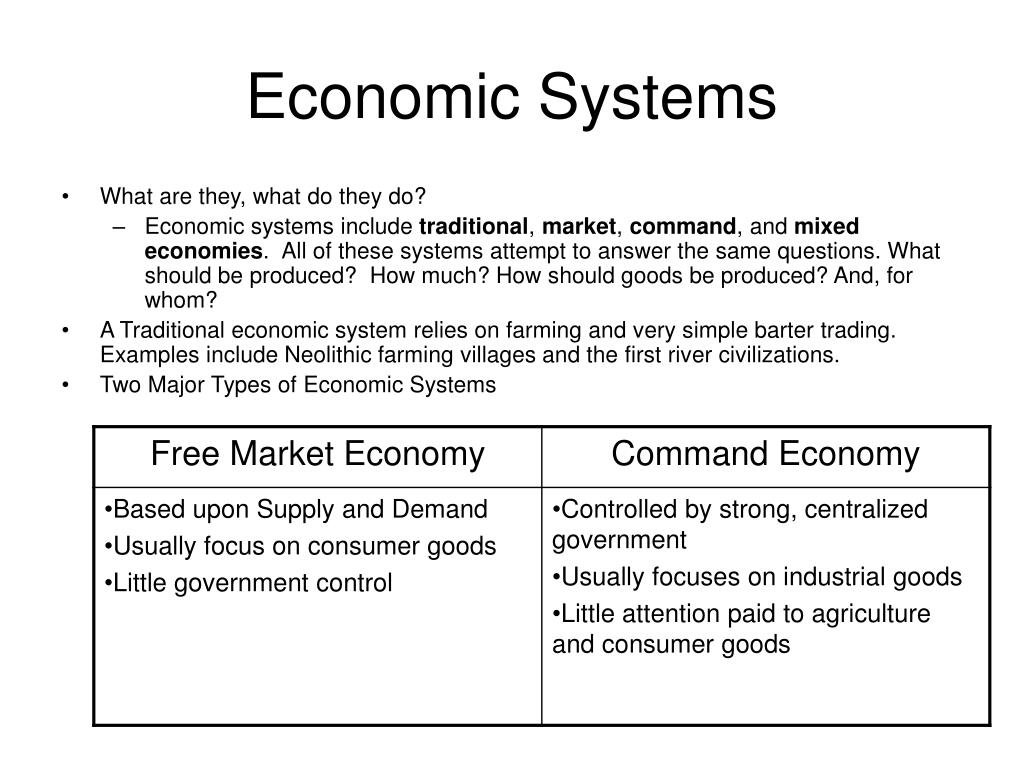 PPT Global History II PowerPoint Presentation, free