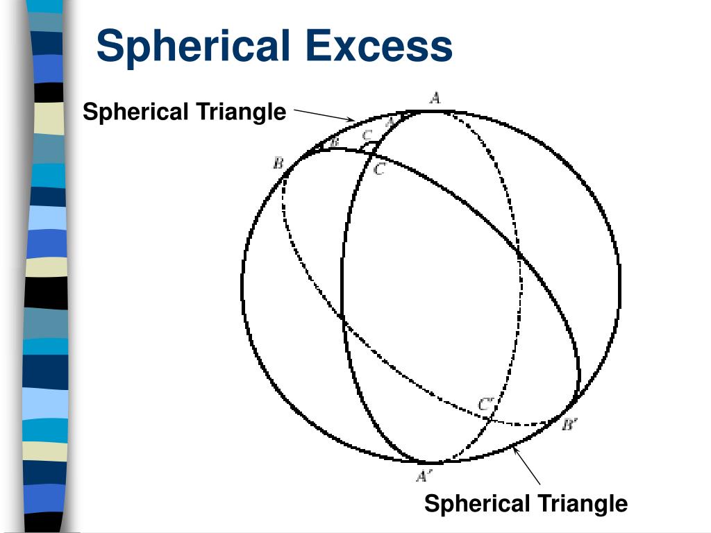 PPT Observed Angles and Spherical Excess PowerPoint Presentation