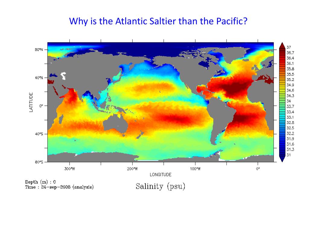 PPT The Stratified Ocean and the Global Distribution of TS