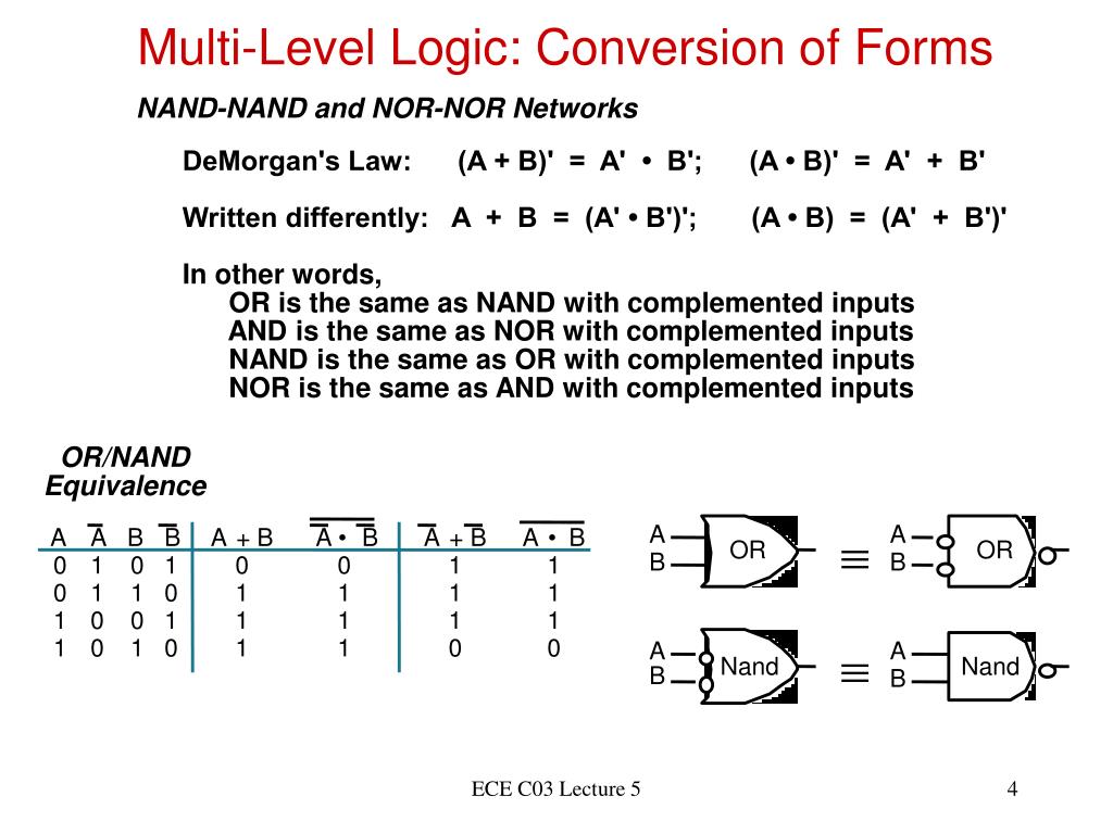 PPT Lecture 5 Multilevel Logic Synthesis PowerPoint Presentation