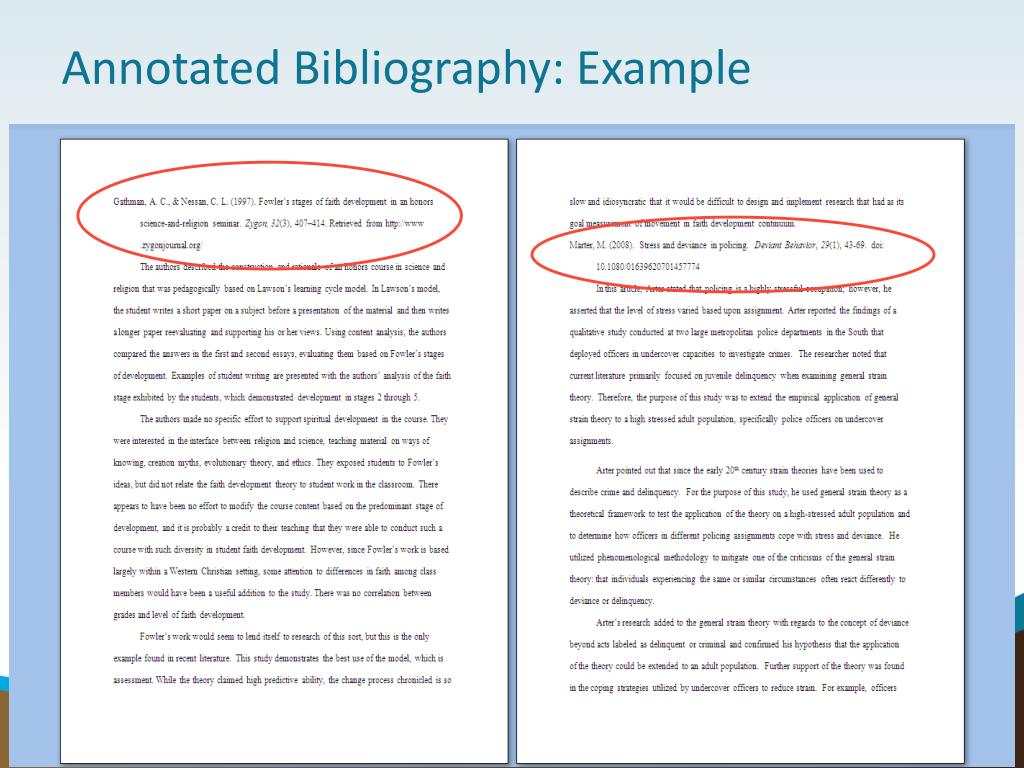 PPT Literature Review and Annotated Bibliography Basics PowerPoint