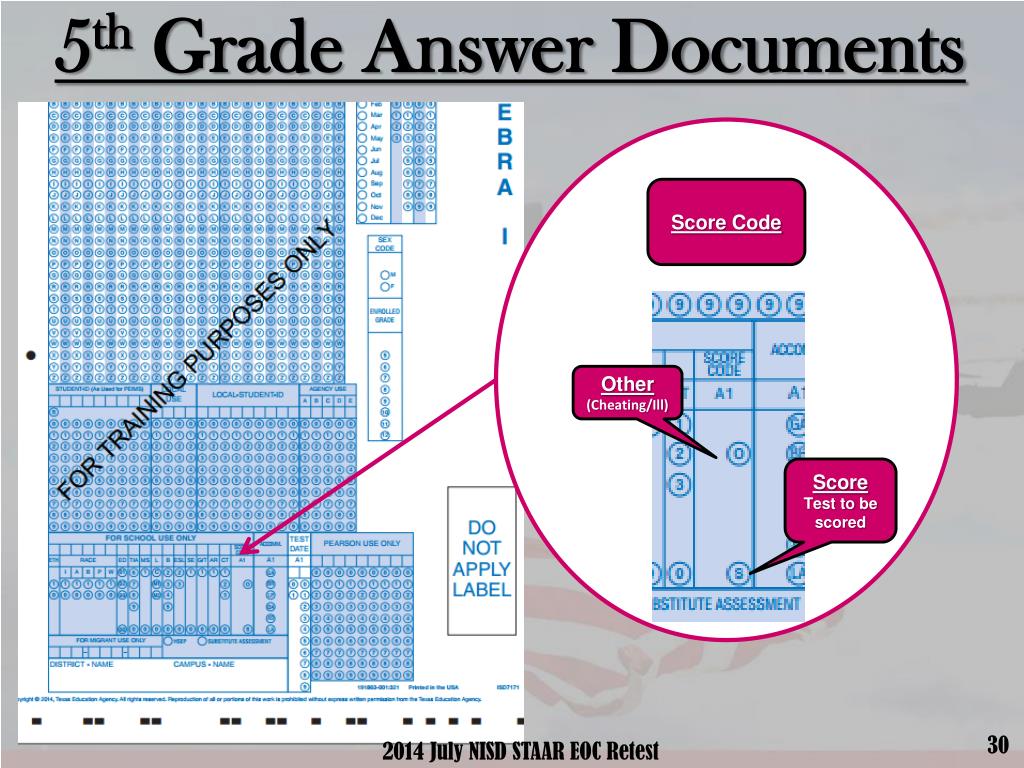 PPT July STAAR EOC Retest PowerPoint Presentation, free download ID