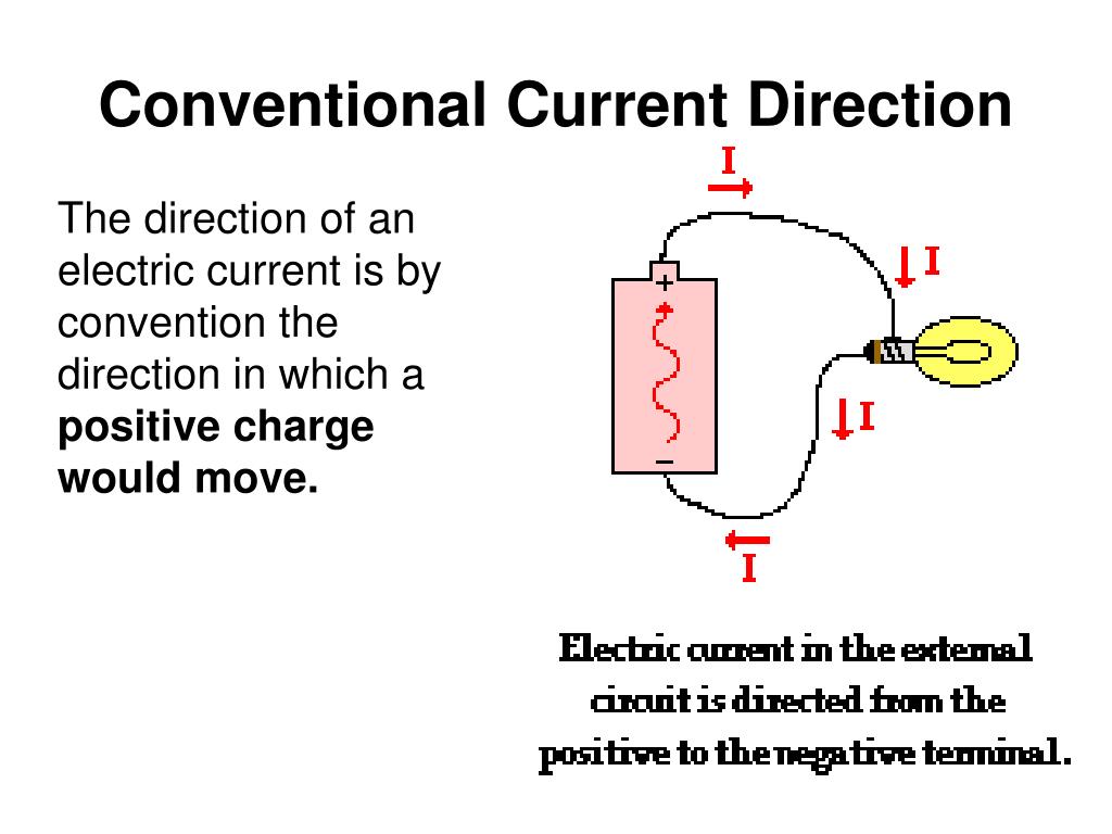 PPT Current Electricity Chapter Outline PowerPoint Presentation