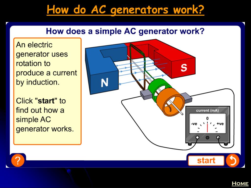 PPT PowerPoint Presentation, free download ID2941052