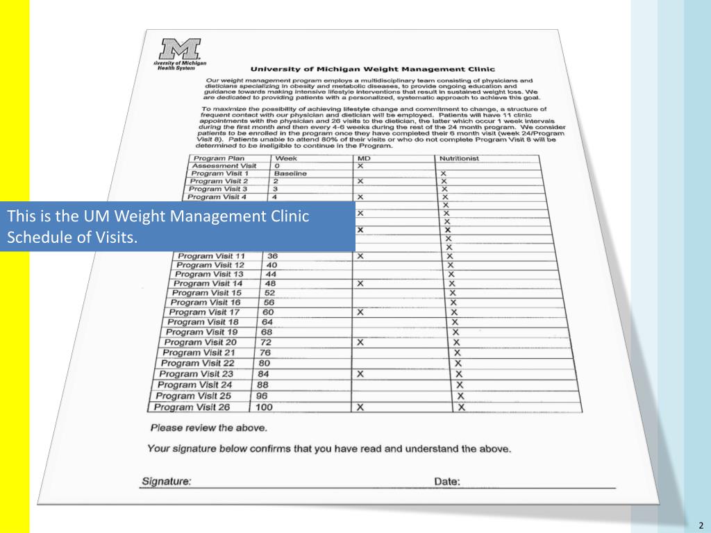 PPT Weight Management Clinic PowerPoint Presentation, free download