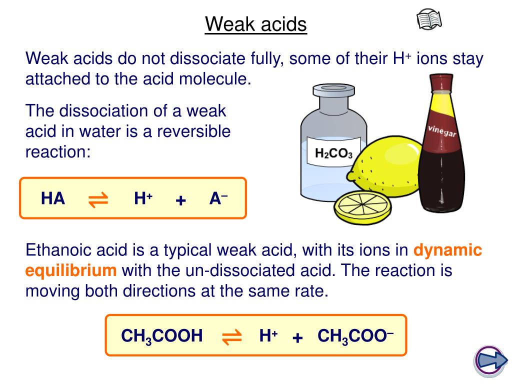 PPT Weak and Strong Acids PowerPoint Presentation, free download ID