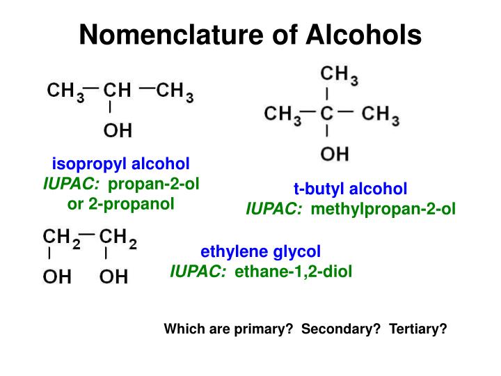 PPT UNIT 6 PowerPoint Presentation ID2942254