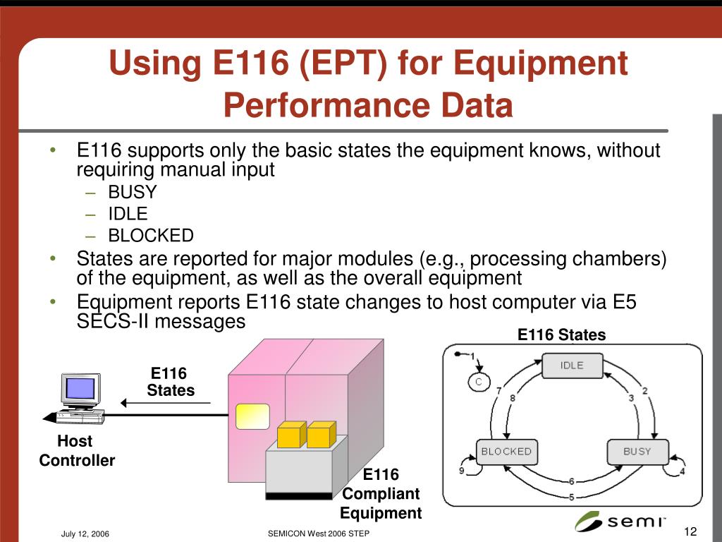 PPT Improving Equipment Performance Tracking Using SEMI Standards