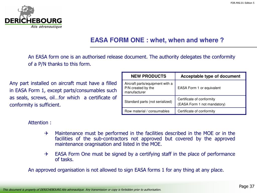 PPT PART 145 REGULATION AWARENESS TRAINING PowerPoint Presentation