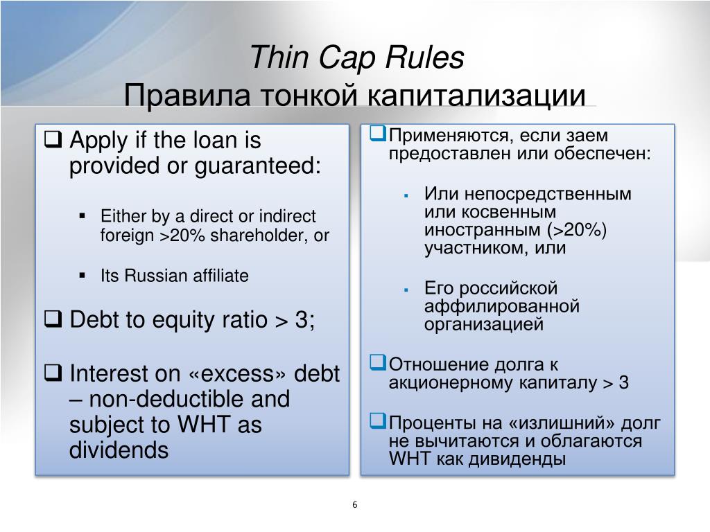 PPT Maxim Tafintsev Максим Тафинцев PowerPoint Presentation ID2943662