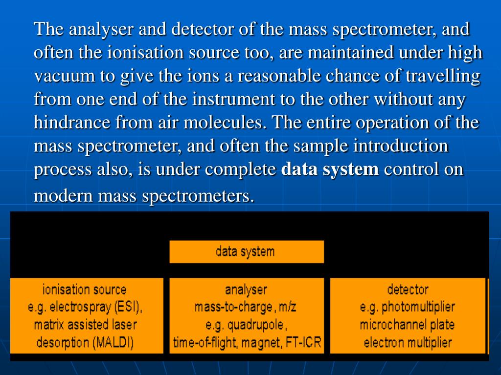 PPT Mass spectrometric methods PowerPoint Presentation, free download