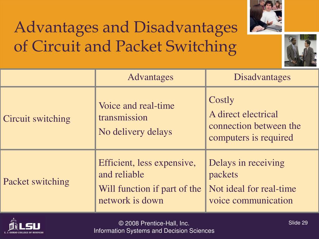 PPT Computers Are Your Future PowerPoint Presentation, free download