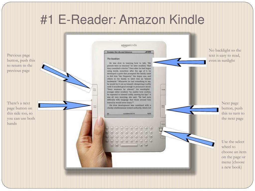 PPT EReaders PowerPoint Presentation, free download ID2945828