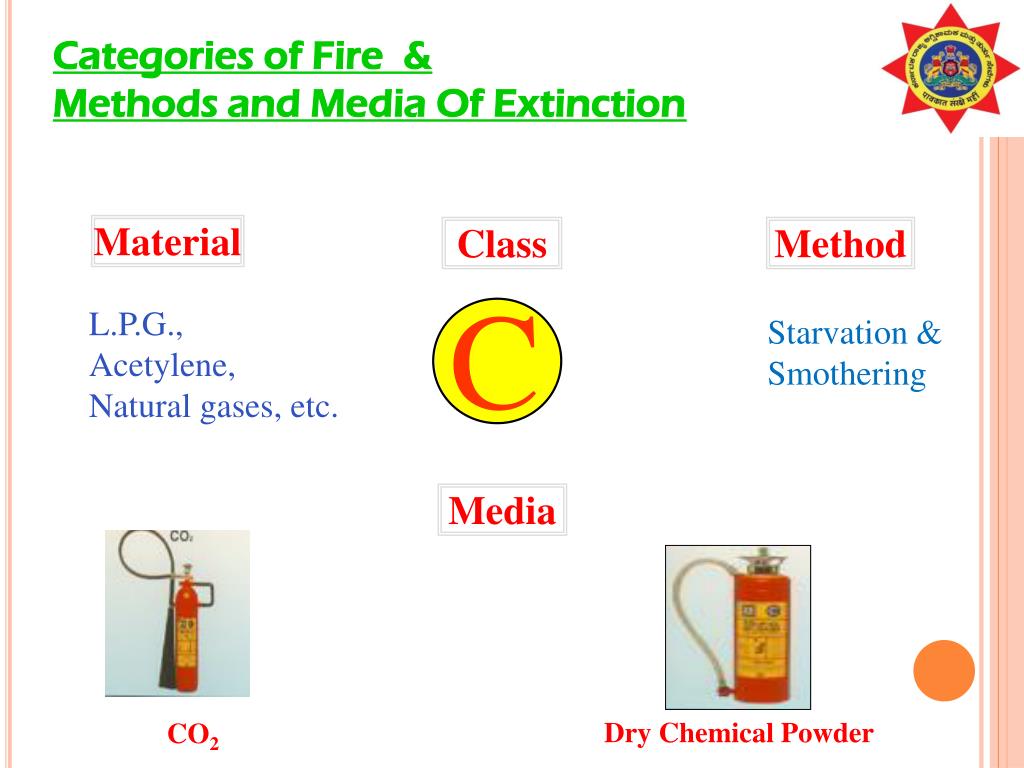 PPT KARNATAKA FIRE AND EMERGENCY SERVICES PowerPoint