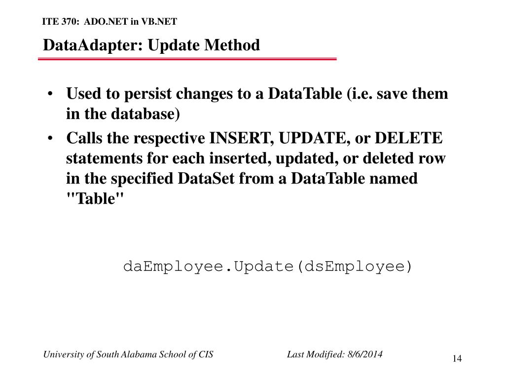 PPT in PowerPoint Presentation, free download ID2947214