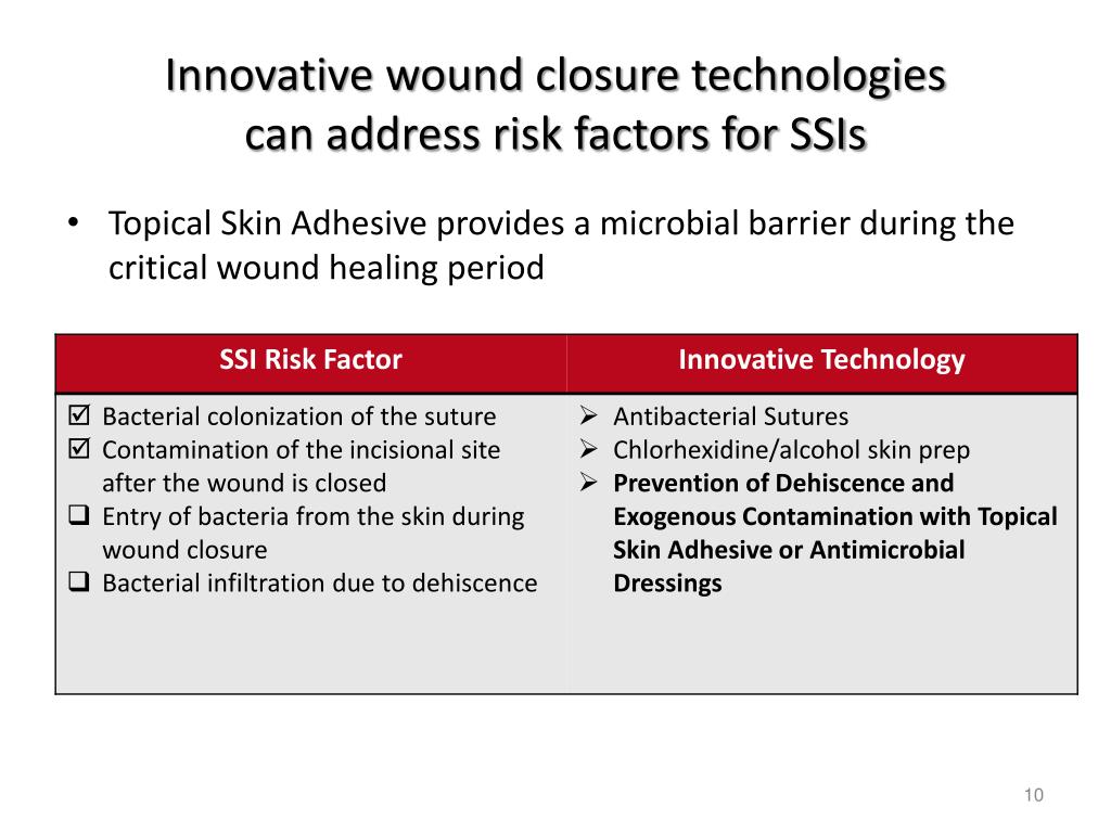 PPT SSI risk can be addressed by controlling risk factors PowerPoint