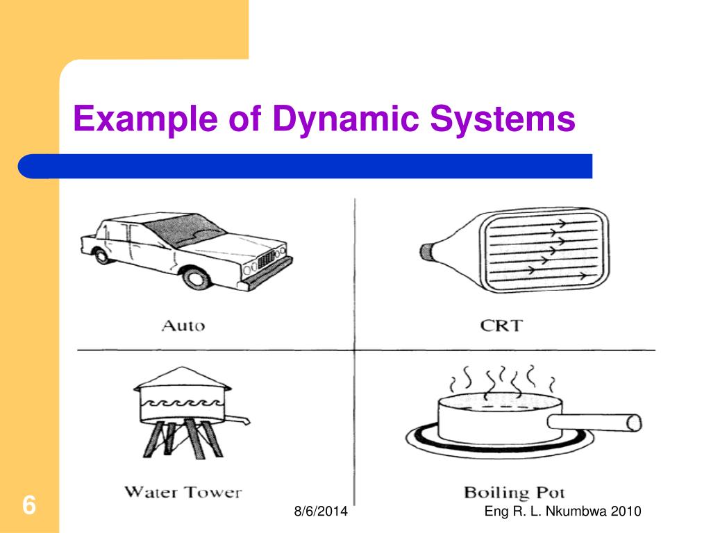 PPT Lecture 2.0 Introduction to Process Control Systems and Modeling