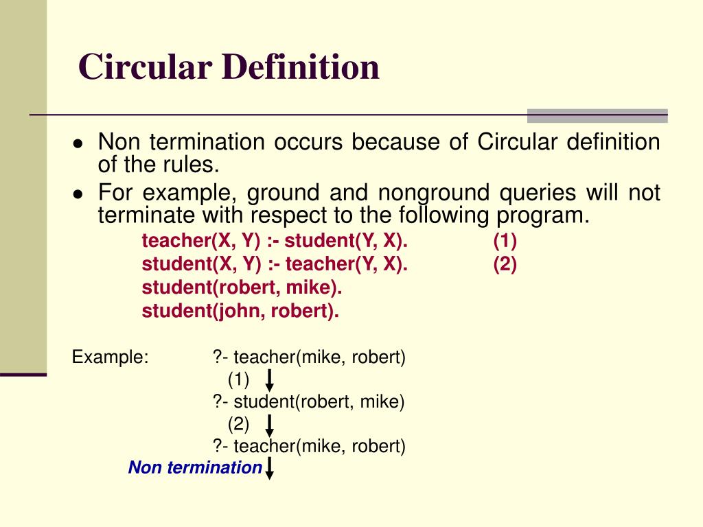 Circular Definition Examples at Steve Thoma blog