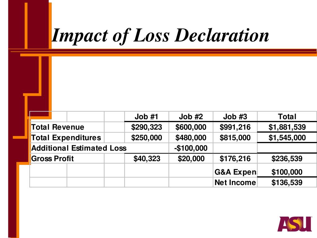 PPT Accounting for Construction Costs and Recognition