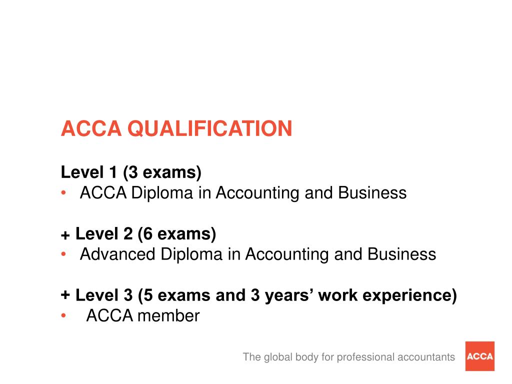 PPT OVERVIEW About ACCA Why ACCA? Exams and Qualifications Exemptions