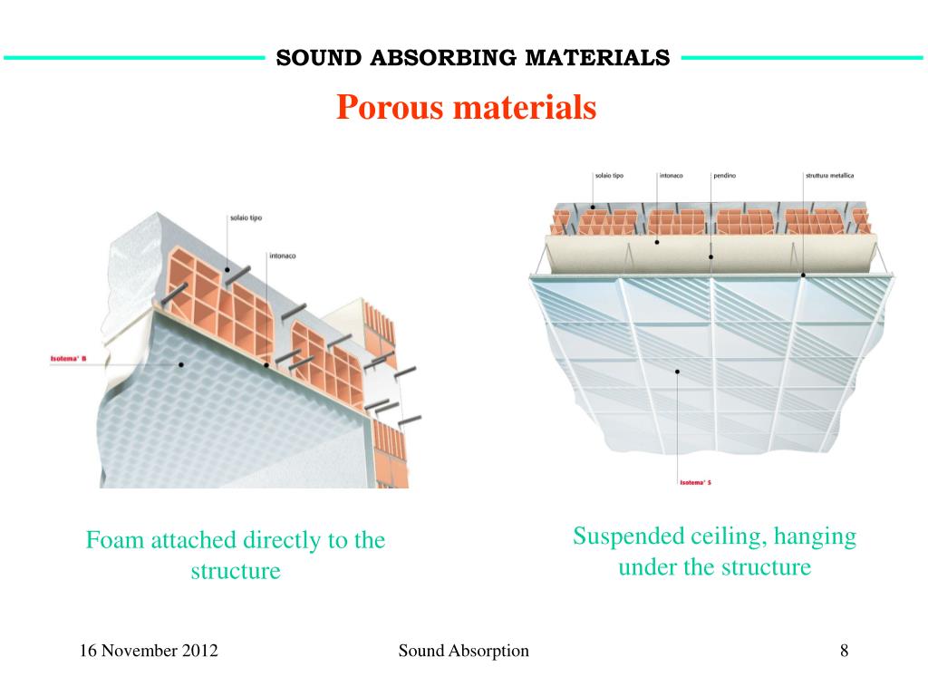 Impact Absorbing Materials And Structures at Andrea Hall blog