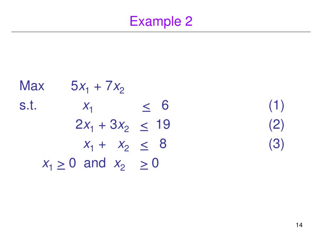 PPT Linear Programming, (Mixed) Integer Linear Programming, and Branch & Bound PowerPoint