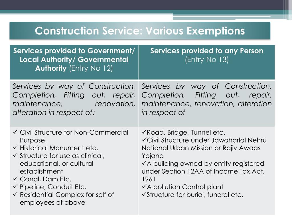 PPT Applicability of Service Tax in Construction Industry PowerPoint