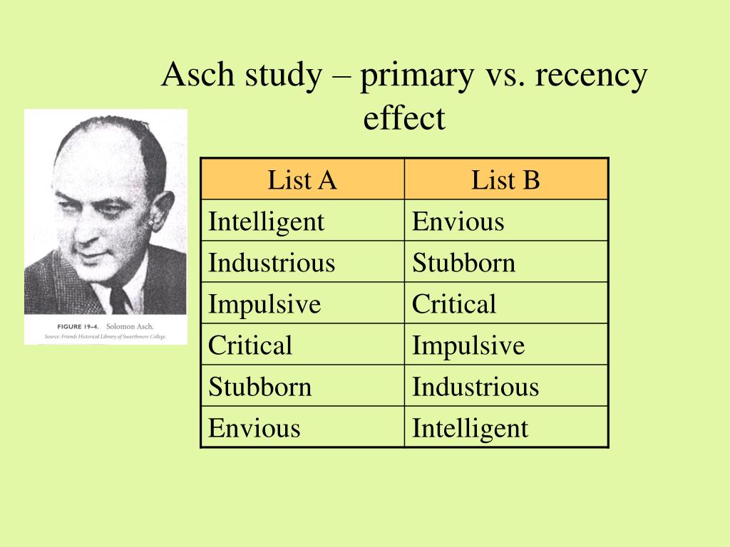 PPT Person perception PowerPoint Presentation, free download ID2955308