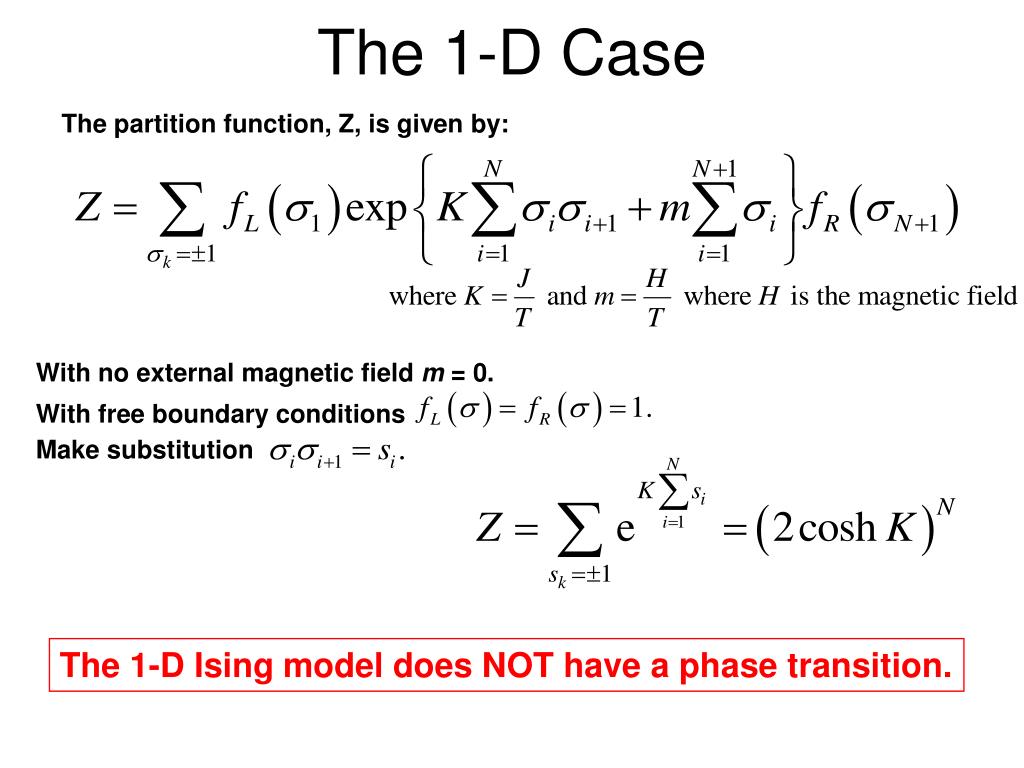 PPT The Ising Model of PowerPoint Presentation, free
