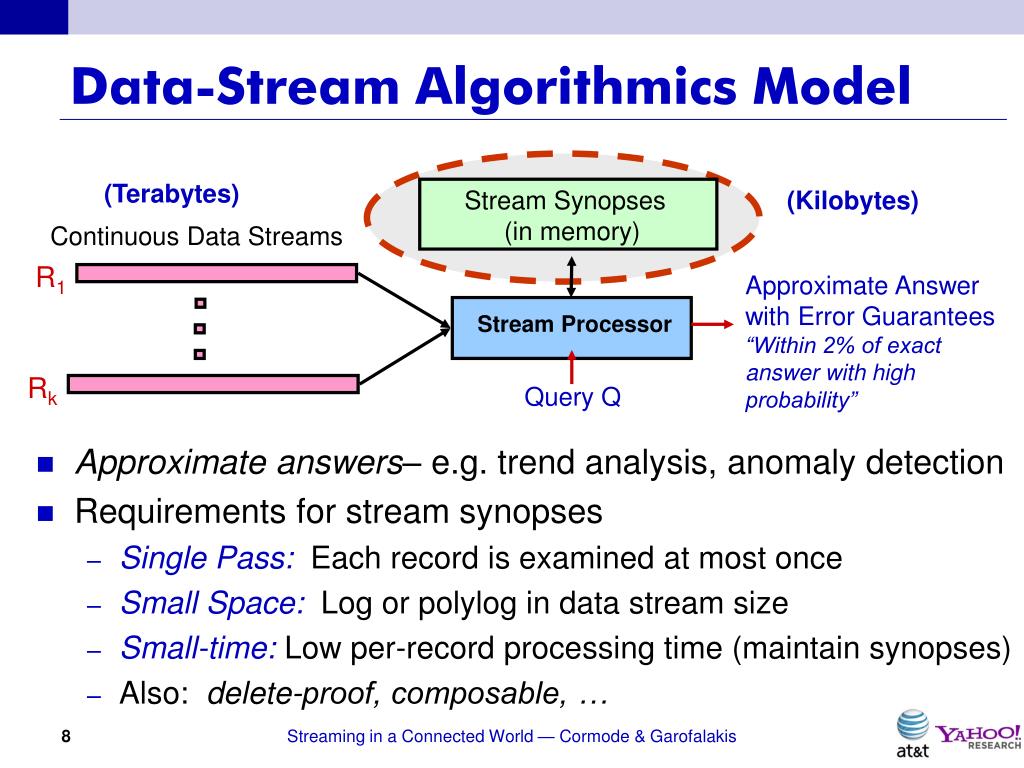 PPT Streaming in a Connected World Querying and Tracking Distributed