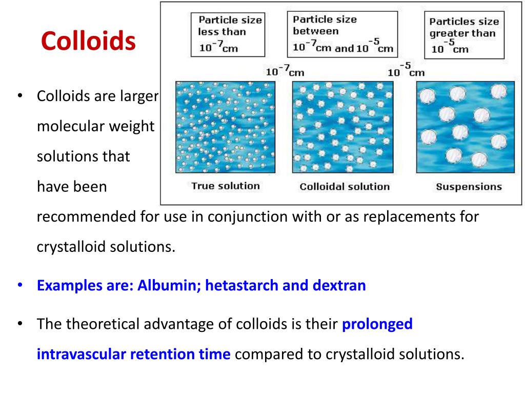 PPT Circulatory Shock PowerPoint Presentation, free download ID2958385