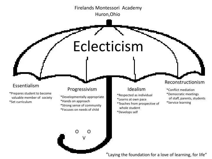 PPT Eclecticism PowerPoint Presentation, free download ID2959903