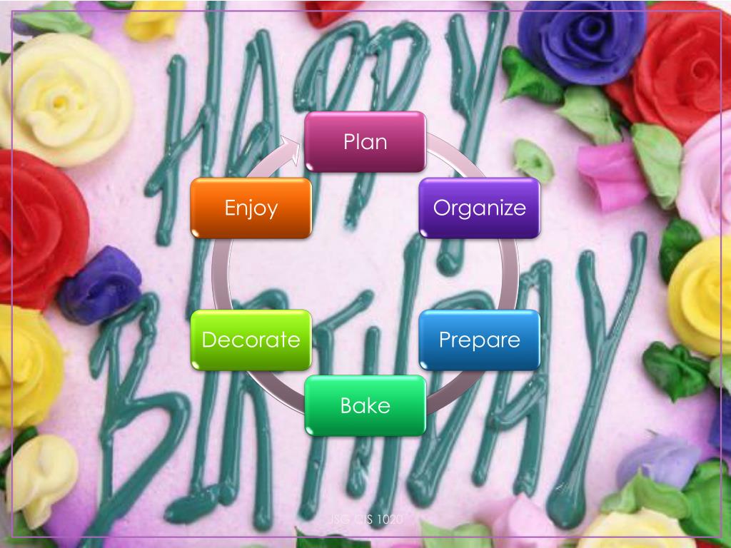 PPT Life is better with Cake… PowerPoint Presentation, free download